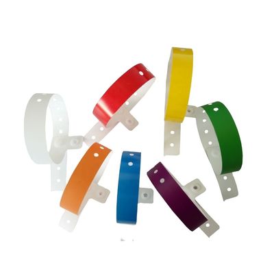 Private Label Armband Die ultimative Lösung für alle Endbenutzer und Szenarien