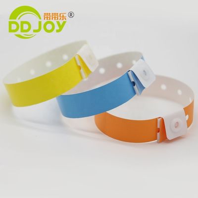 Private Label Armband Die ultimative Lösung für alle Endbenutzer und Szenarien