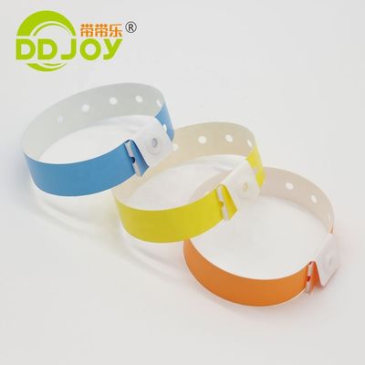 Private Label Armband Die ultimative Lösung für alle Endbenutzer und Szenarien