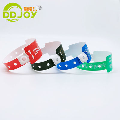 Private Label Armband Die ultimative Lösung für alle Endbenutzer und Szenarien