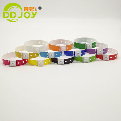 Private Label Armband Die ultimative Lösung für alle Endbenutzer und Szenarien