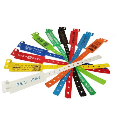 Private Label Armband Die ultimative Lösung für alle Endbenutzer und Szenarien
